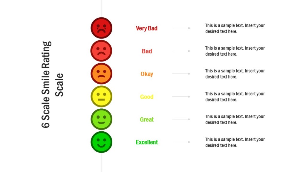 Picture of: Scale Smile Rating Scale PowerPoint Template