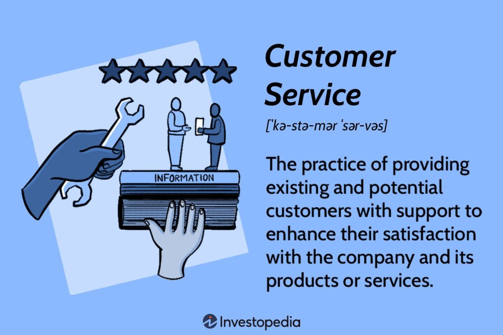 Picture of: What Is Customer Service, and What Makes It Excellent?