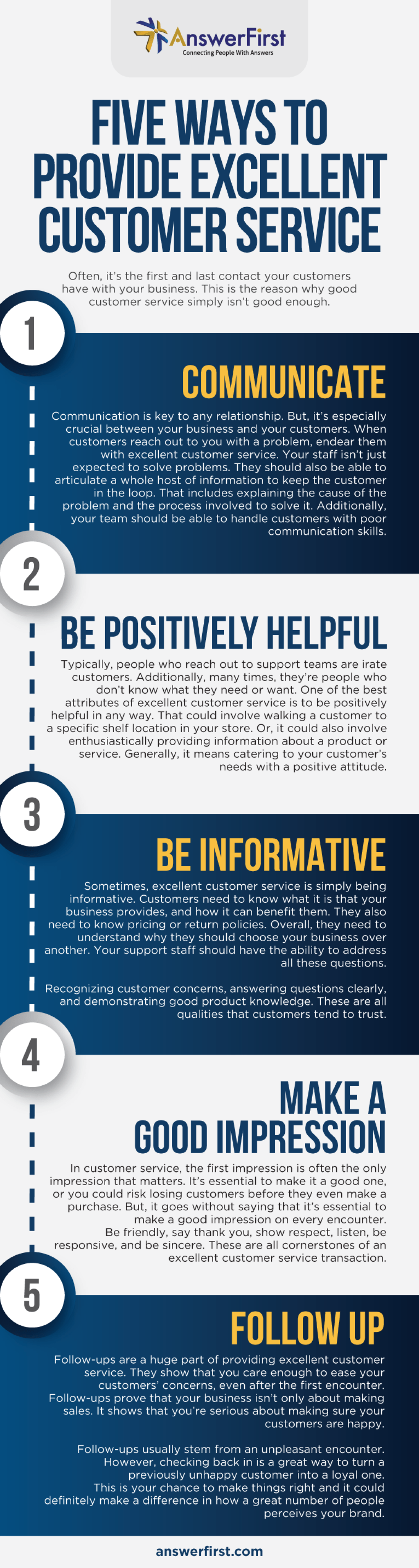 Picture of: What Is Excellent Customer Service?  AnswerFirst